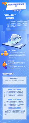 消費者權益保護專欄