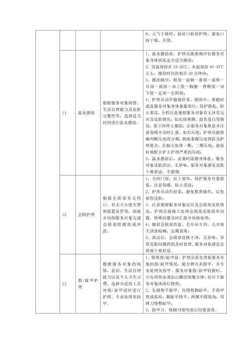 （終版）太保互聯(lián)網(wǎng)個(gè)人A款特定疾病保險(xiǎn)服務(wù)手冊(cè)V9_20240423_11