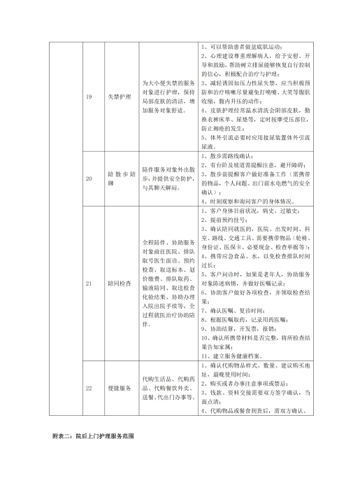 （終版）太保互聯(lián)網(wǎng)個(gè)人A款特定疾病保險(xiǎn)服務(wù)手冊(cè)V9_20240423_13