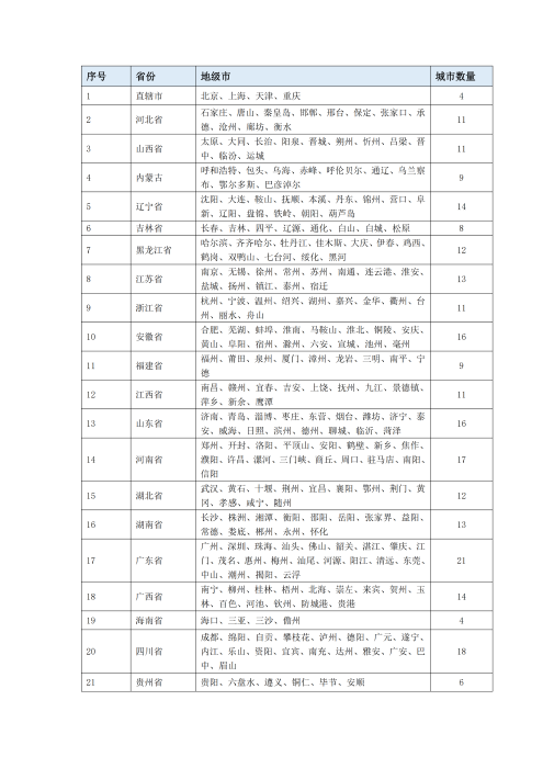 （終版）太保互聯(lián)網(wǎng)個(gè)人A款特定疾病保險(xiǎn)服務(wù)手冊(cè)V9_20240423_14