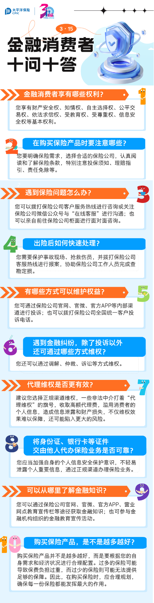 十問十答 (1)