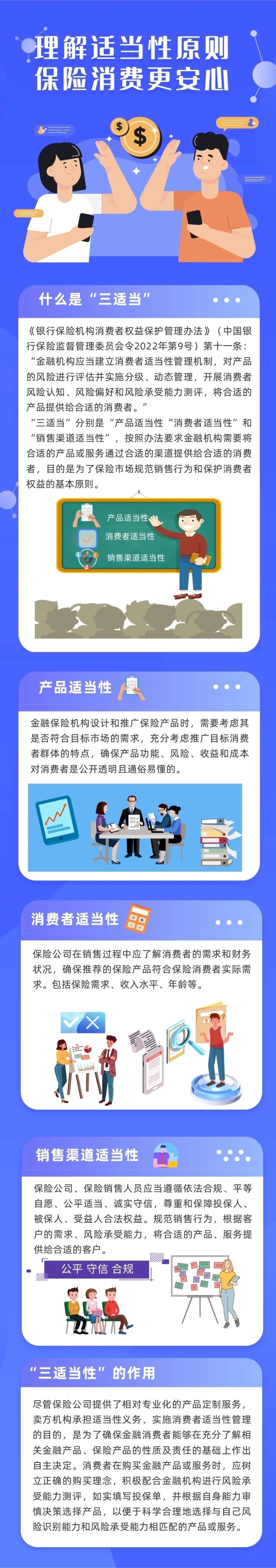 理解適當性原則 保險消費更安心