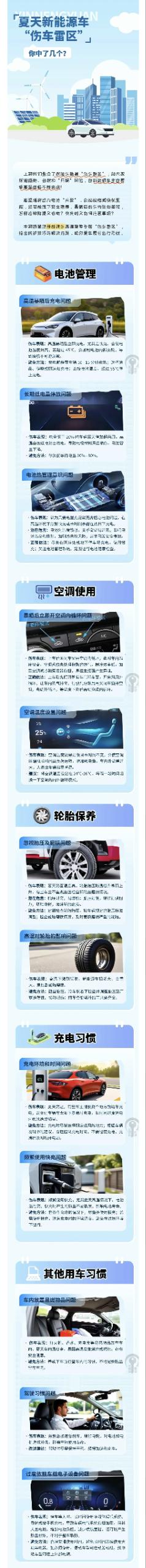 23.夏天新能源“傷車雷區”，你中了幾個？