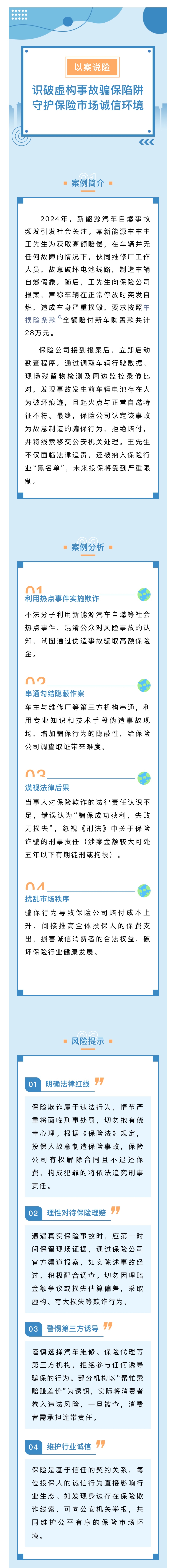識破虛構事故騙保陷阱 守護保險市場誠信環境