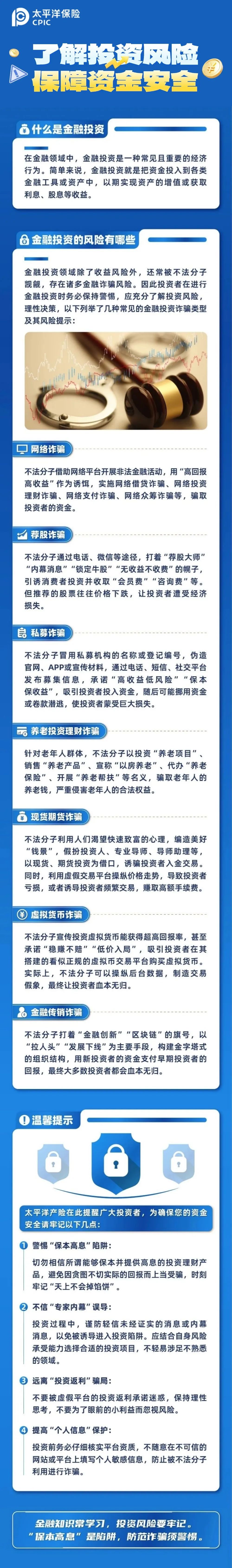 14.了解投資風(fēng)險(xiǎn)，保障資金安全