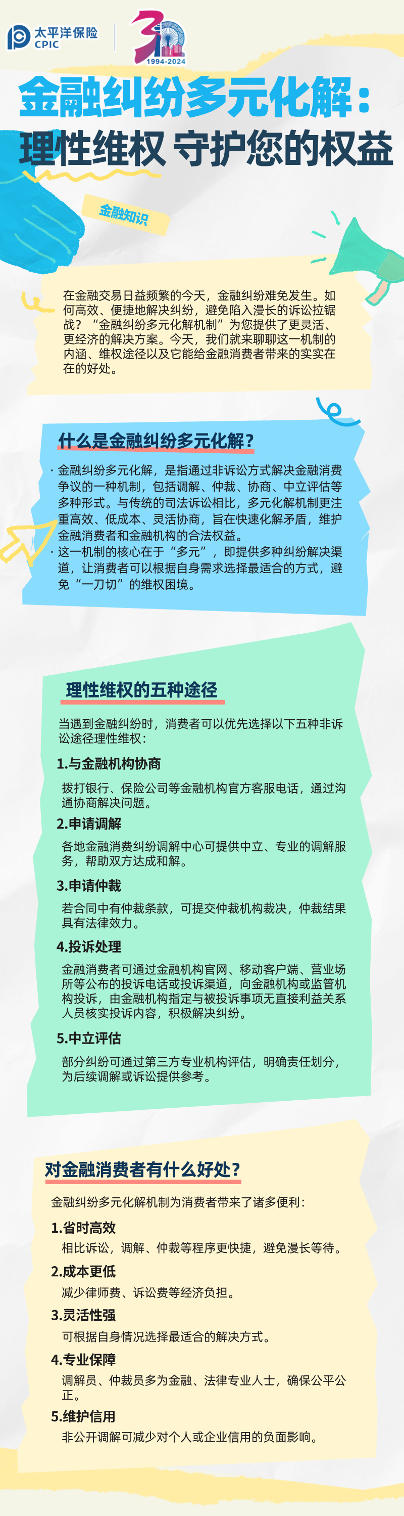 【金融知識】金融糾紛多元化解：理性維權，守護您的權益 (3)