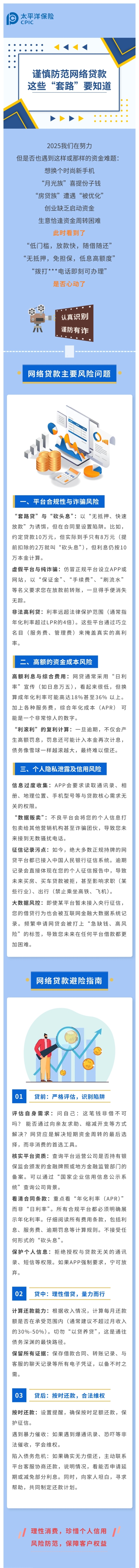 網絡貸款