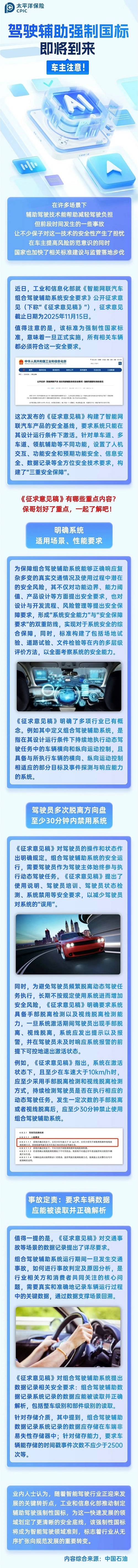 39.駕駛輔助強制國標即將到來，車主注意！