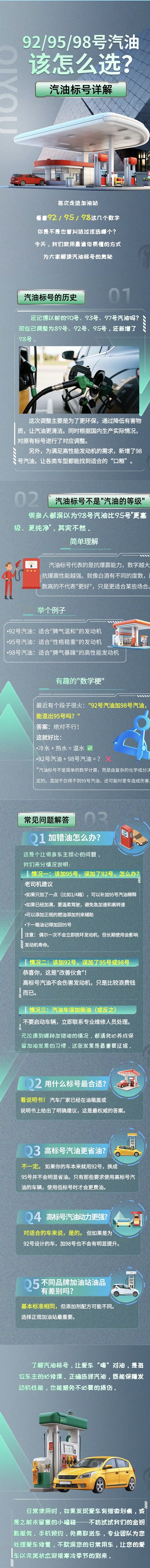 41.汽油該怎么選？汽油標(biāo)號詳解