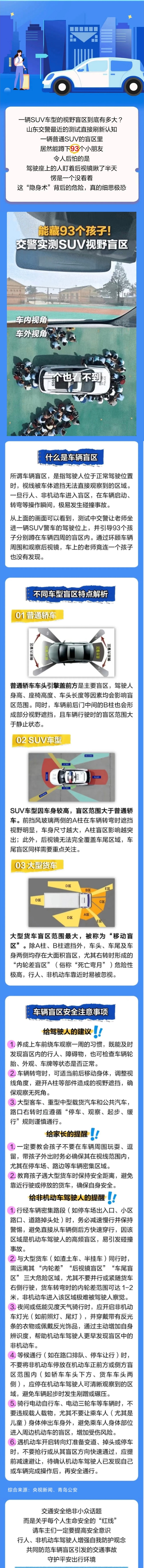 45.一輛SUV的盲區(qū)竟能藏下93個(gè)孩子！